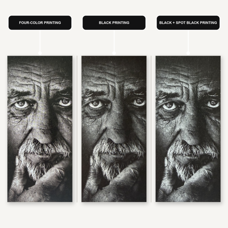Four Color vs Black vs Black Spot Printing Comparison